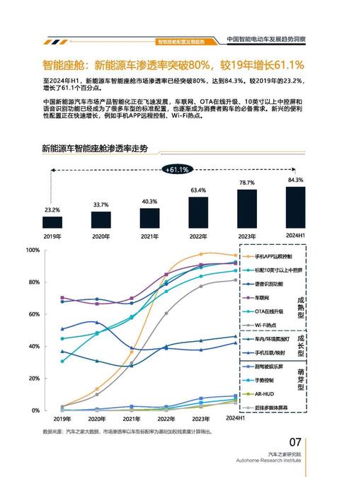 惠州279起亚对未来市场的预测，名爵汽车品牌文化的传播
